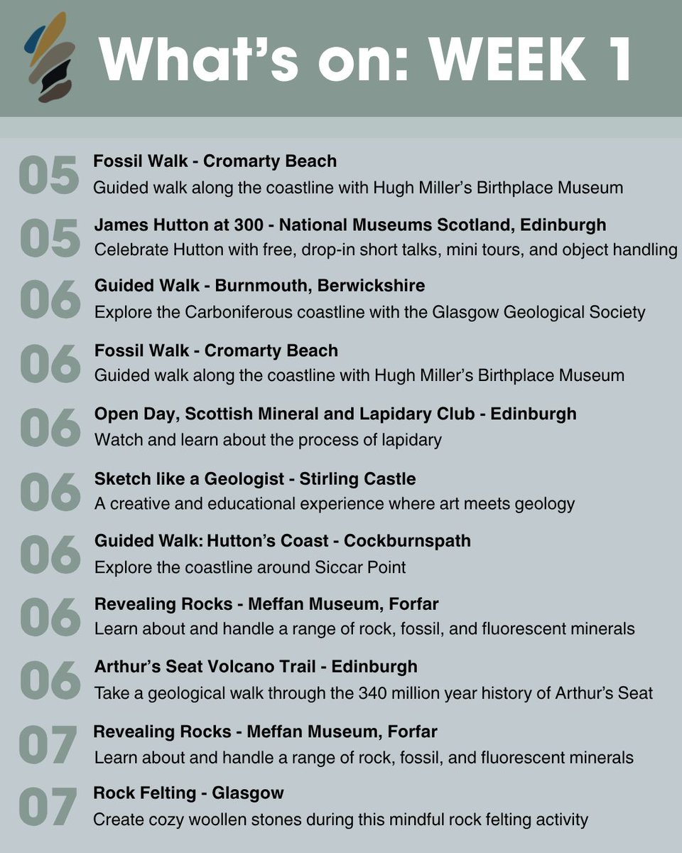scottishgeology's tweet photo. We are off to a great start to the Scottish Geology Festival, with Week 1 being packed full of events! 

 From fossil walks 🦴, to online talks 💻️ , and lapidary demonstrations 💎 , this week of the Scottish Geology Festival promises to suit everyone’s interests. https://t.co/9smCN9zehW