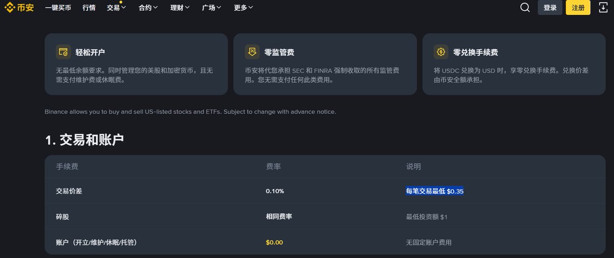 Btcyxy's tweet photo. @oragnes 实际是万分之10，最低0.35u https://t.co/NmbChqQmex