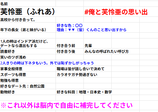 chihipresident's tweet photo. #俺と芙怜亜の思い出
2026年6月1日の雑談配信
「みんなの理想の彼女をつくる」という突発企画で
完成した芙怜亜ちゃんの魂の情報です。

外見含めこれ以外の情報はみんなの脳内で自由に補完してください。

ハッシュタグをつけてフレアちゃんとの思い出を語ってください。 https://t.co/Uc4UBkX3MV