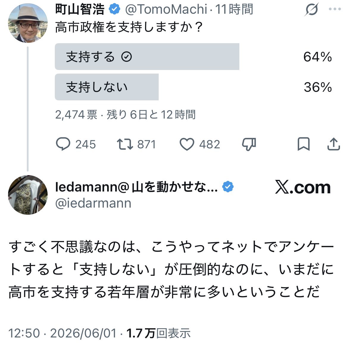 東郷ゆう子の旦那 tweet media