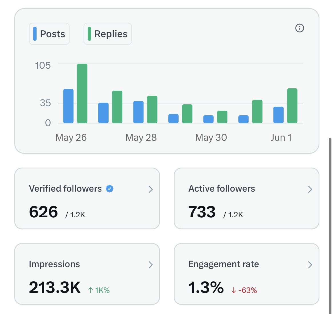 WLDN | AI for Creativity tweet media