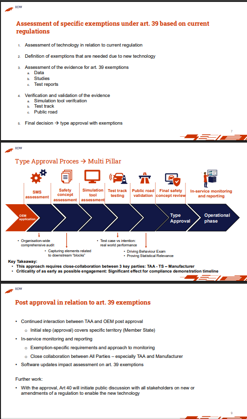 Nicnl's tweet photo. The presentation of the RDW was indeed about Tesla's Article 39 for FSD.

It is available below:
https://t.co/7qjp7VgFCh https://t.co/YqhZCQcoA9