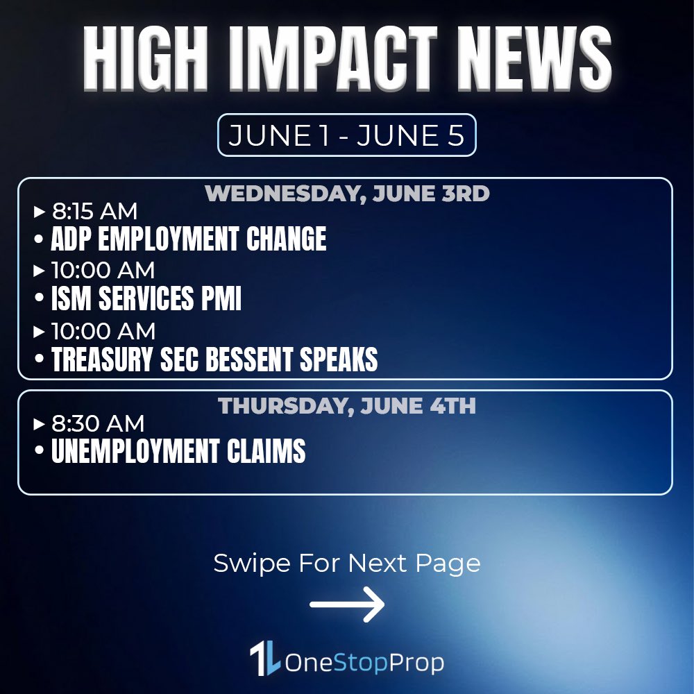 One_Stop_Prop's tweet photo. Prepare for this Weeks News Events✔️

All DAILY News Events listed throughout this Trading Week!

Stay Prepared with OneStopProp https://t.co/FMLmgXPDXr