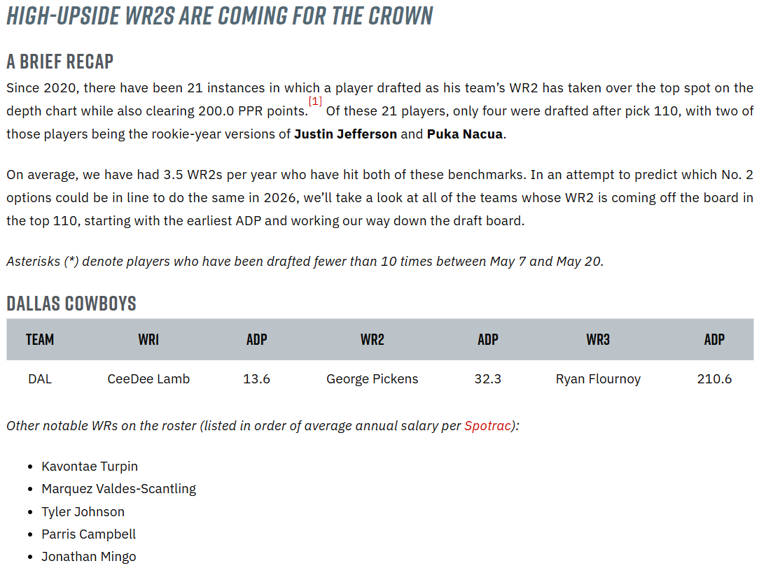 RotoViz's tweet photo. Which WR2s could become their teams' alpha in 2026?

@thecatdadff analyzes the 14 NFL WR corps where ADP trends from the past 6 years tell us that this shift is most likely to take place. https://t.co/fK2fe4n9Az