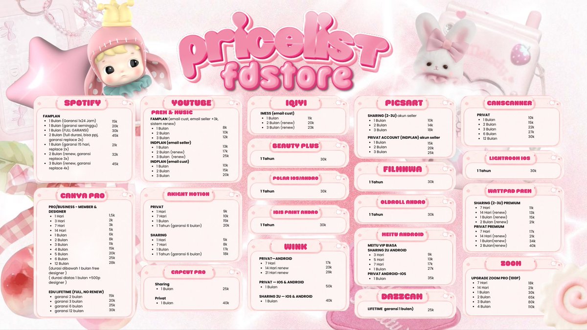 fdstore tweet media