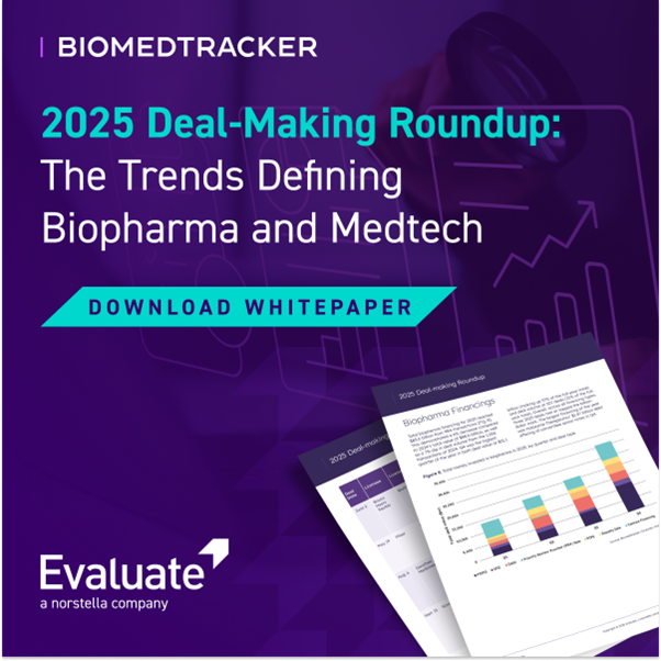 evaluatepharma's tweet photo. The deal-making landscape is shifting fast. https://t.co/JZpHg9zasd

2025 saw $269.5B in alliances, $201B+ in M&amp;A with mega deals, and $83.6B in financing—fewer deals, bigger bets. Medtech is rebounding, too. https://t.co/du05x9dmmZ