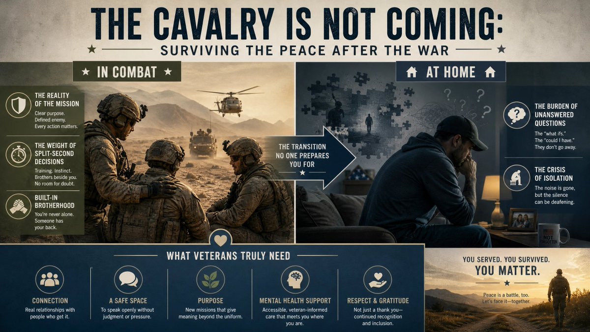 Topcut504's tweet photo. The Cavalry Is Not Coming https://t.co/02UOyEItwP https://t.co/6bmBzrrDm1