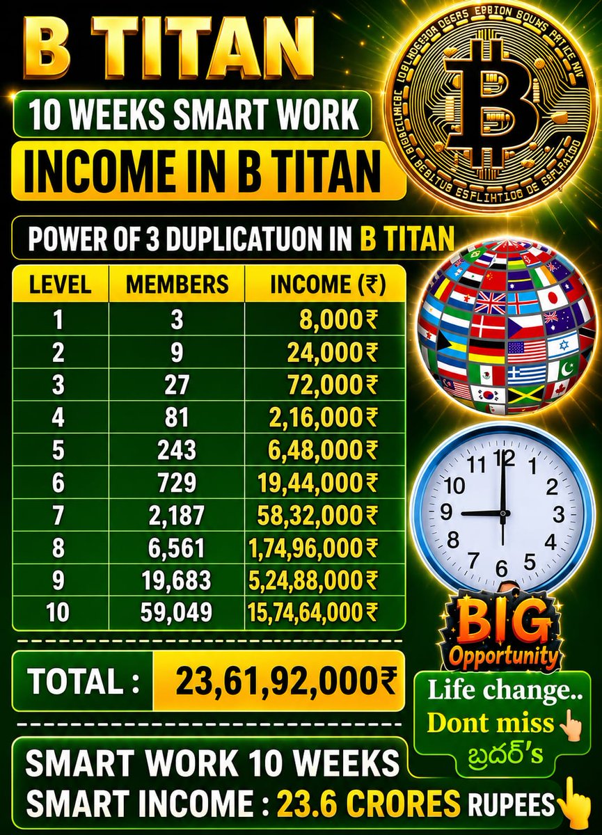 nittalk8's tweet photo. https://t.co/Hb8f7SvsVI
Global Bitcoin Opportunity: Generate Daily BTC Rewards from Anywhere
Join a worldwide Bitcoin earning platform and discover how consistent daily BTC rewards can support your long-term crypto investment strategy.
global Bitcoin opportunity, daily BTC https://t.co/bMRoq53Mrk