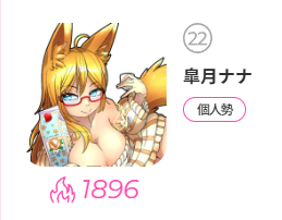 皐月ナナの息抜き♡新人withnyキャスト tweet media