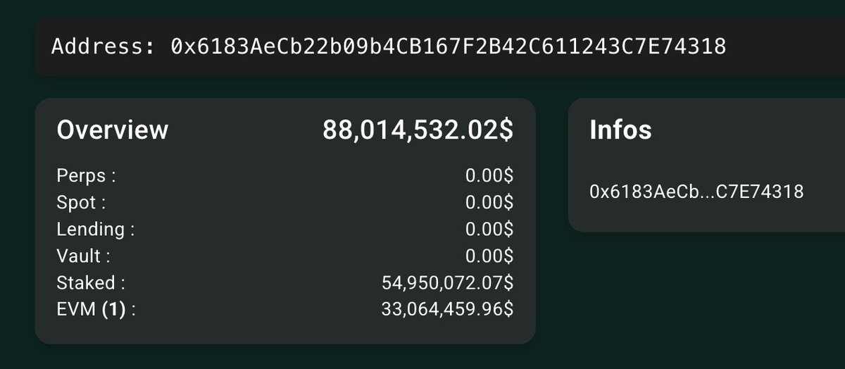 arkham's tweet photo. BITWISE IS BUYING $HYPE

Bitwise just bought $20M HYPE in a single day. Last week Bitwise ETF clients bought a total of $41.8M HYPE. Bitwise has now staked a total of $55.0M HYPE.

If you bought BHYP when it launched 2 weeks ago, you would have outperformed holding S&P500 for the last 2 years.