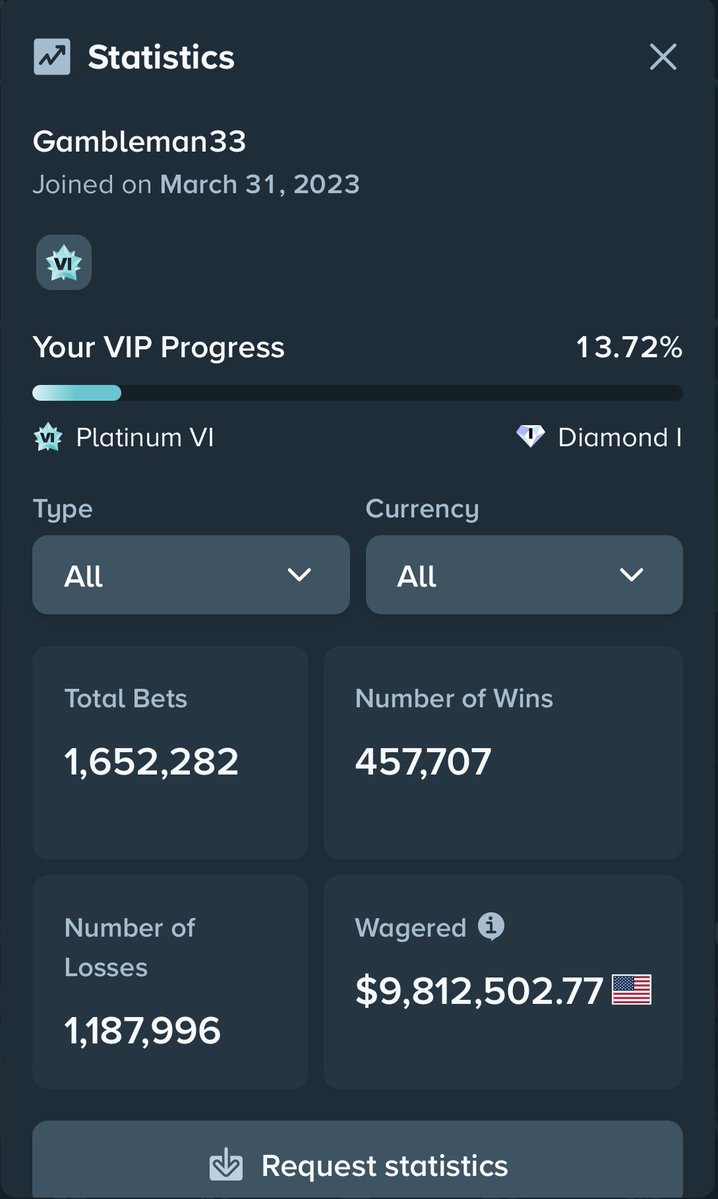 ButcherXStream's tweet photo. I wagered almost $10M on slots and am still up $330K on @Stake !

Is there another casino as innovative that would make me want to try it?

I tried Duel and it’s currently the best platform for original games because of the 100% RTP, but I prefer playing slots. https://t.co/9Ok8eCo6Po
