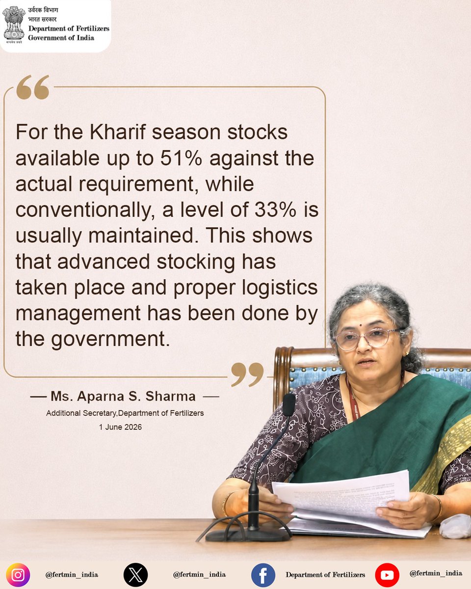 BharatUrvarak's tweet photo. For the Kharif season stocks available up to 51% against the actual requirement, while conventionally, a level of 33% is usually maintained. 

#FertilizerSecurity #FertilizerStock 
#Kharif2026

@JPNadda @OfficeofJPNadda 
@AnupriyaSPatel 
@PIB_India @MIB_India https://t.co/KkAduNf55X