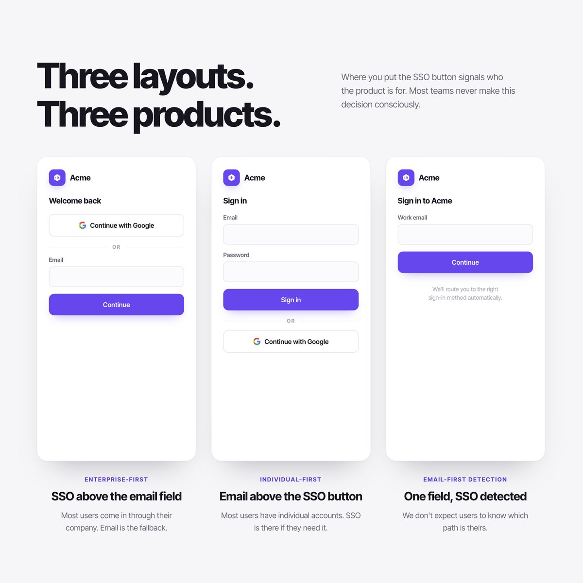 meenu_design's tweet photo. Open three B2B SaaS products. Look at where they put the SSO button.
It's in a different place on each one.

SSO above email signals enterprise. SSO below signals self-serve. Email-first signals neither.

Questions that look like design questions are product questions.

#B2BSaaS https://t.co/xLrfWFcT8Q