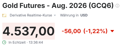 STF0684's tweet photo. @danmatern Gold heute auch völlig am Kollabieren...🤣🤣🤣 https://t.co/4WxBwKRuoF
