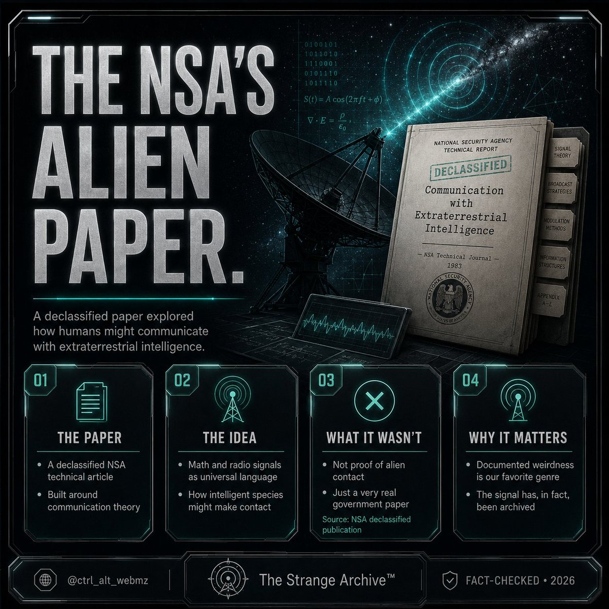 ctrl_alt_webmz's tweet photo. 👽 THE NSA'S ALIEN PAPER 📄

The NSA has a declassified technical article called “Communication with Extraterrestrial Intelligence.”

No, it is not proof of alien contact. Unfortunately.

It explores how humans might communicate with extraterrestrial intelligence using math, radio signals, and shared structure.

The signal is a PDF. 📡📁

🐰 Source rabbit hole: NSA’s declassified “Communication with Extraterrestrial Intelligence.”

Not proof of aliens. 👽
Still one of the best document titles ever filed by a serious institution.

📁 The Strange Archive™ has intercepted the signal + for once, the signal is a PDF. Download it. Immediately.

#Alien #Signal #NSA #Declassified #PDF #SpaceHistory #Space #ExtraTerrestrial

👇 Full Story Below with..... the PDF links. 👇
https://t.co/Bhkhwep41J