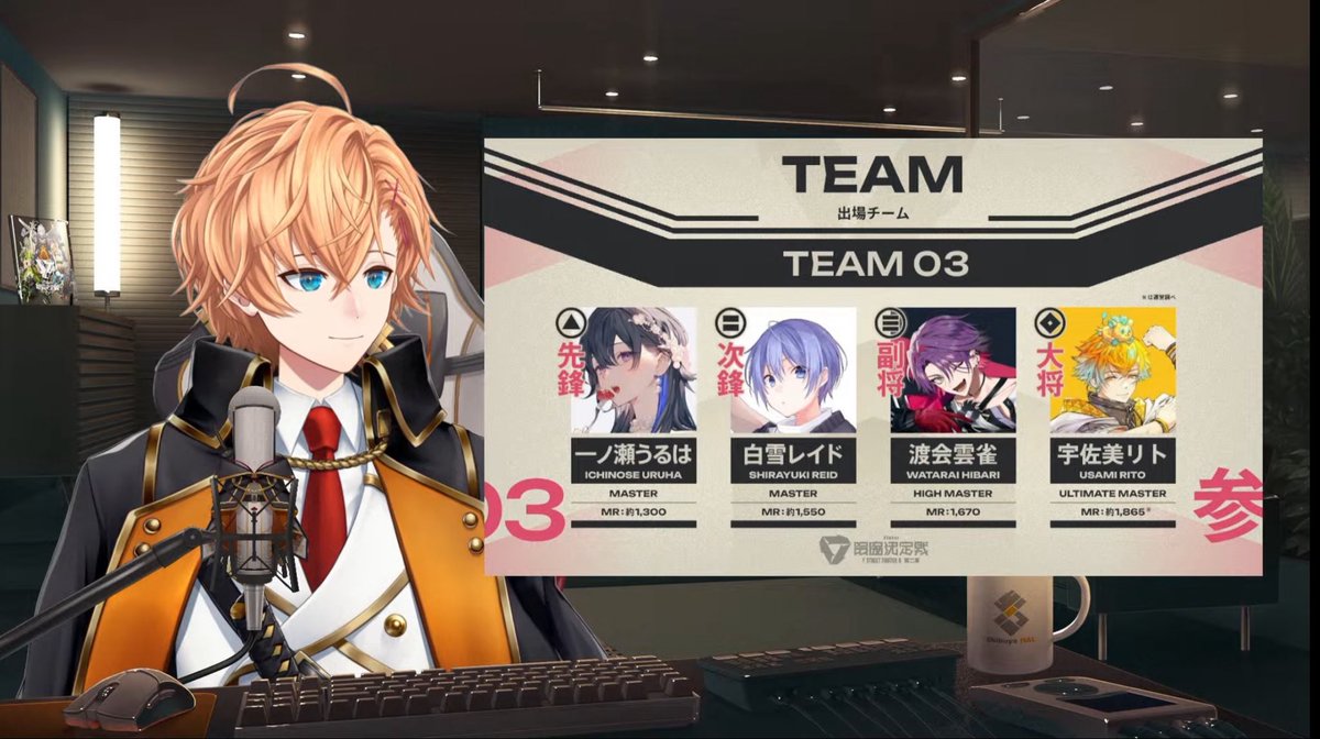 CTu3mi's tweet photo. 宇佐美大将(๑˃̵ᴗ˂̵)و ﾖｼ! https://t.co/Bo6zJLIKvm