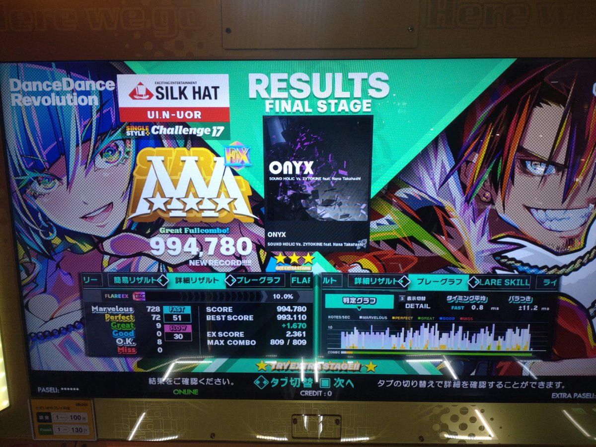 uoru_ui's tweet photo. 今日のDDR
ONYX鬼EX！
これで17EX、31曲目！
久々にスキル上がった✨
スノガラ芸人になりつつある、いい加減EXさせて🥺
コンプリート鳥、だいぶ高速譜面も出来るようになってきたのでは？🤔
この前にパフェ65とかあったからEXも
ニュージェネもラスト踏めた！
今の踏み方にして高速克服しつつあるな☺️ https://t.co/dYvpLbmMxB