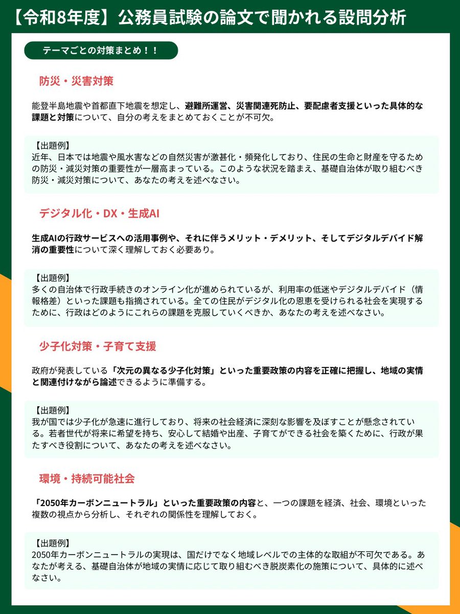 komuinbuddy's tweet photo. 【地方上級対策】論文試験で聞かれる設問の分析と最新予想を公開！

意外と軽視されがちですが、人物重視の採用傾向にある中で『論文試験』の重要度は増しています！

過去問が公表されている自治体に限りますがデータを集めて分析した結果をまとめたので

「論文試験どんなことが聞かれるんだろう？」
と悩んでいる方、ぜひご活用ください👇