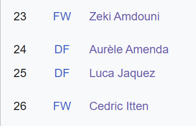 ___Adde___'s tweet photo. @squadnos 
🇨🇭
Amdouni 25 in club. Two caps in 25. Other caps in 23

Amenda 5 in club. 26 and 18 in other caps

Jaquez 14 in club. 20 or 24 in other caps

Itten 13 in club. 16 or 19 in other caps

I would do:
23 Amenda (2+3=5)
24 Jaquez (14=24)
25 Amdouni
26 Itten (13+13=26) https://t.co/CR2LsNccJ4
