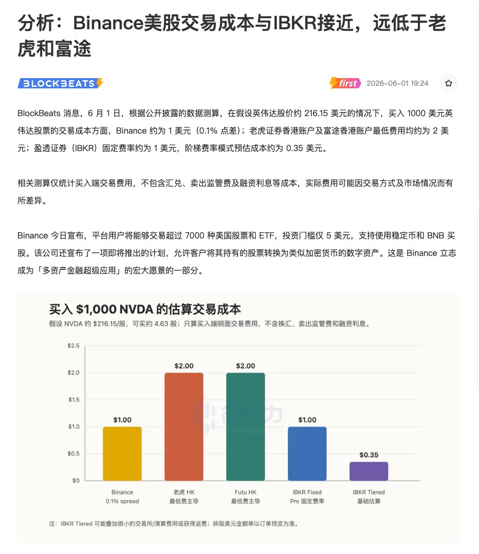 BITWU.ETH 🔆 tweet media