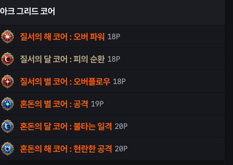 gimo_chan's tweet photo. 아크그리드 나온지가 1년이 다되어가는데 이꼬라지인게 믿기지않는다
나기르 깨겠다고 성당 선택정가 안쳤으면 아직도 6유물이었다는게 로서운이야기 https://t.co/g3fddYc3TJ