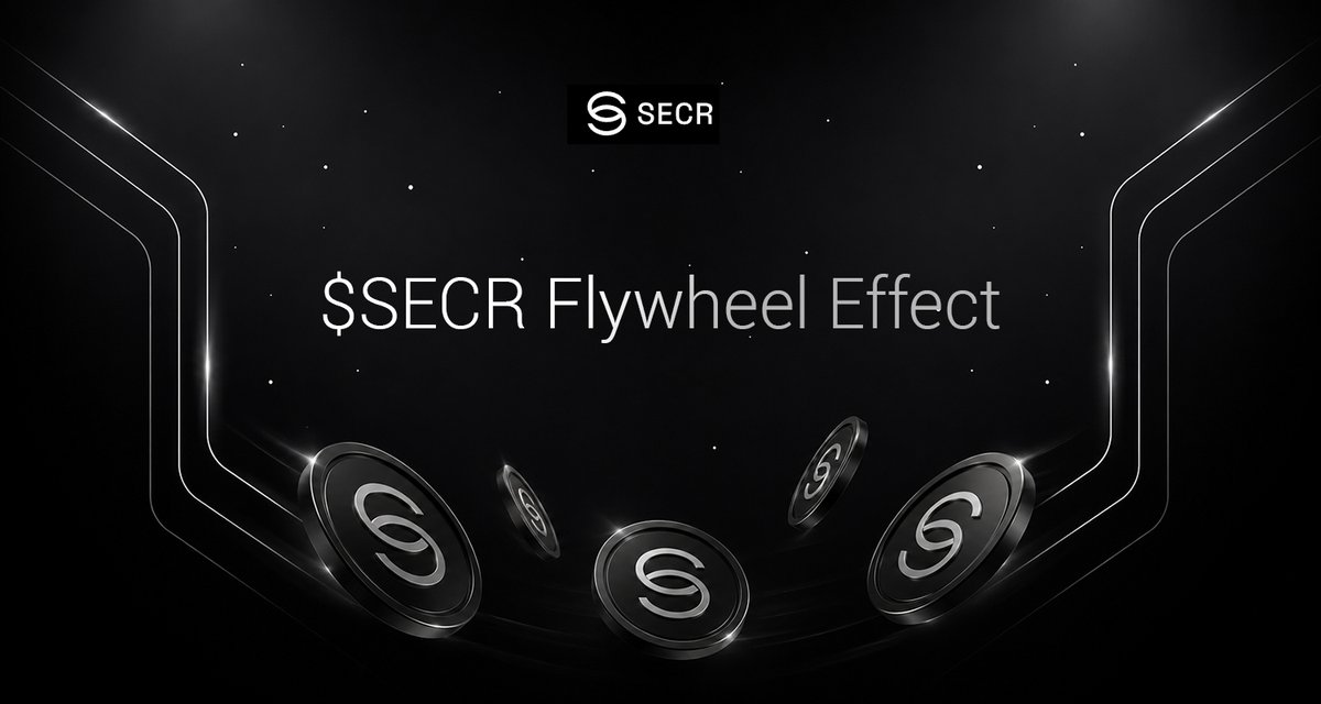Secr_Network's tweet photo. One of the core ideas behind the SECR ecosystem is creating a sustainable flywheel between platform growth and token value.

50% of platform revenue is allocated to the Revenue Sharing Pool, rewarding ecosystem participants.

Another 40% is allocated toward marketing, development, ecosystem expansion, and token buybacks and burns.

As adoption grows, revenue grows. As revenue grows, more capital flows back into ecosystem growth, token demand, and supply reduction.

More users → More revenue → More buybacks, burns, and ecosystem growth → Stronger network.

That's the flywheel we're building around $SECR.