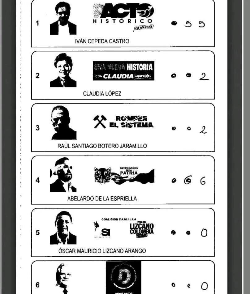 Giorginito's tweet photo. #IvanCepeda #elecciones2026 #presidenteColombia
Sale el Registrador a decir que la Registraduría, No cuenta Votos. Para el 21 de Junio tome los datos del delegado de la Registraduria y verifique que la información enviada sea igual a la publicada, sino a denunciar penal. https://t.co/gjS7RO7EoM