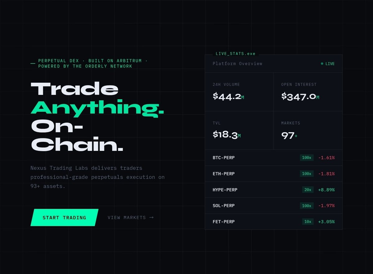 Nexus Trading Labs tweet media