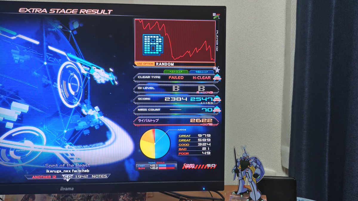 S_mittei_'s tweet photo. 耐えたのが奇跡(2%) https://t.co/xokNZ6u1Nq