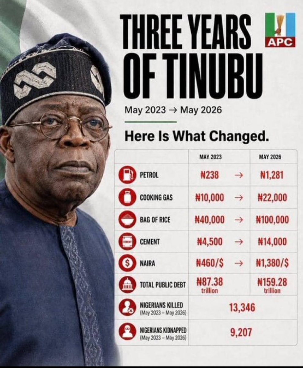 HelloAdeola's tweet photo. @socetyhatesjay Get your PVC https://t.co/LQujiAAjA8