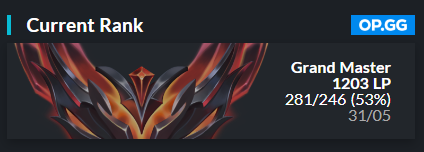 ImFurby_lol's tweet photo. MID LFT

Exploring options for summer. If you're looking for somebody who values consistency and hard work, that's me.

8 Splits of experience in the ERL 1st divisions. 
Gm/Chall since season 12.

Recent vods available upon request

Thank you for your attention 🌹 https://t.co/A6QejxXvdV