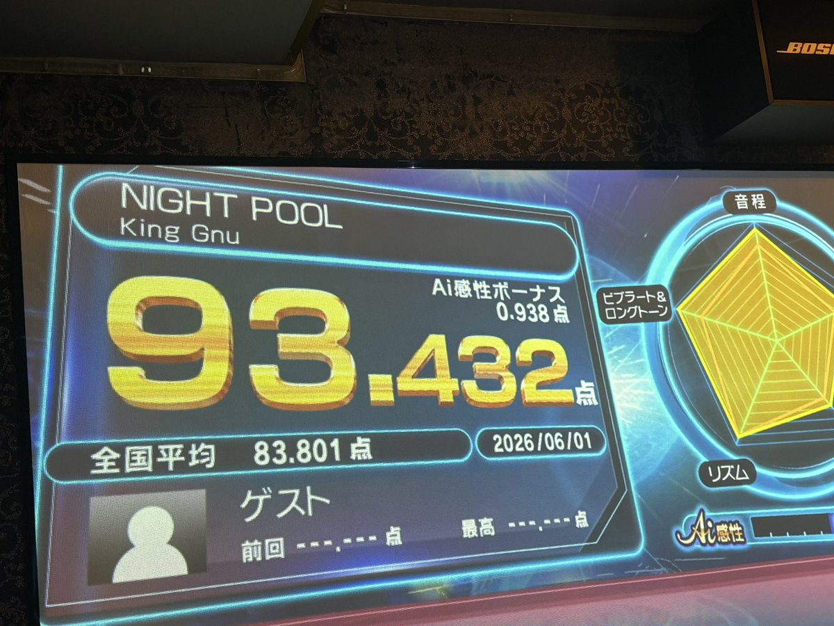 nae_gnu's tweet photo. この落ち着いたえぐChillの系統ヌー曲大好きです https://t.co/bEqbpfI375