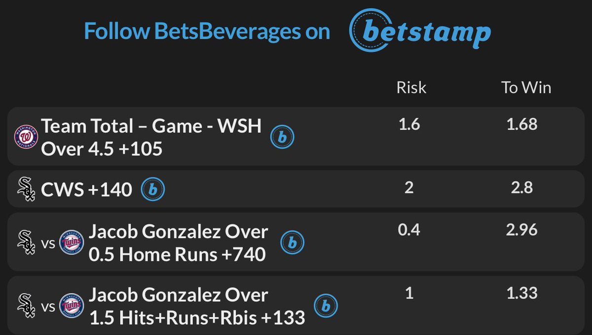 BetsBeverages's tweet photo. #MLBPicks 06/01. Coming in hot early. #GamblingX https://t.co/tBxvlYeoiO