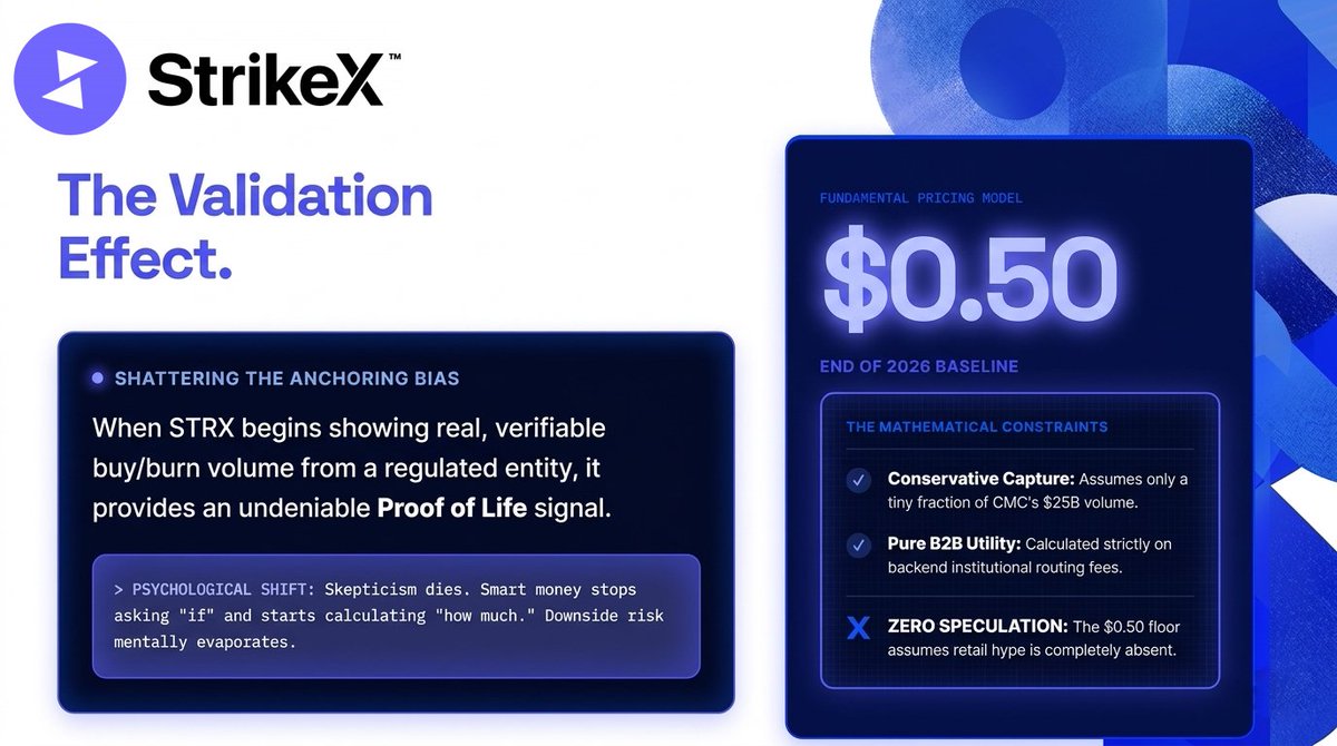 Tokenisable tweet media
