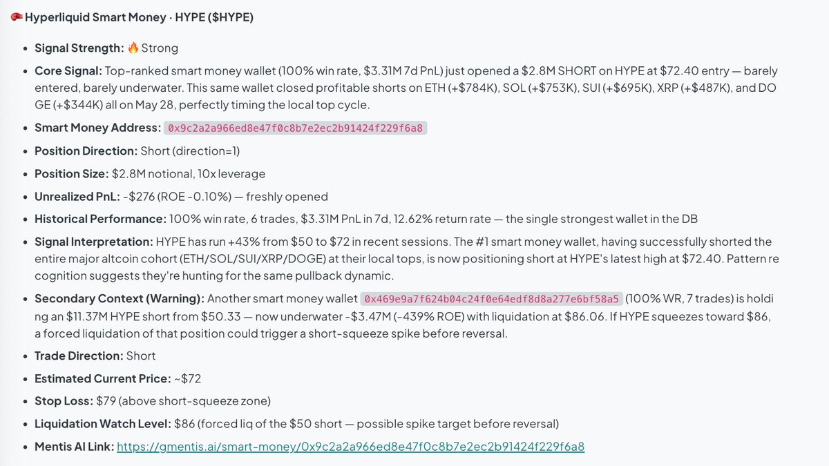 Mentisai_'s tweet photo. The best traders aren't following the crowd.

They're positioning before the crowd even sees the opportunity.

Today, Mentis detected:

🔴 A top-ranked wallet opening a fresh $2.8M SHORT on $HYPE

🟢 Another elite wallet maintaining $13M+ in leveraged LONG exposure across $BTC and $XRP

When smart money disagrees, volatility follows.

When volatility arrives, Alpha emerges.

Mentis helps you see it first.

#SmartMoney #BTC #XRP #HYPE #Mentis