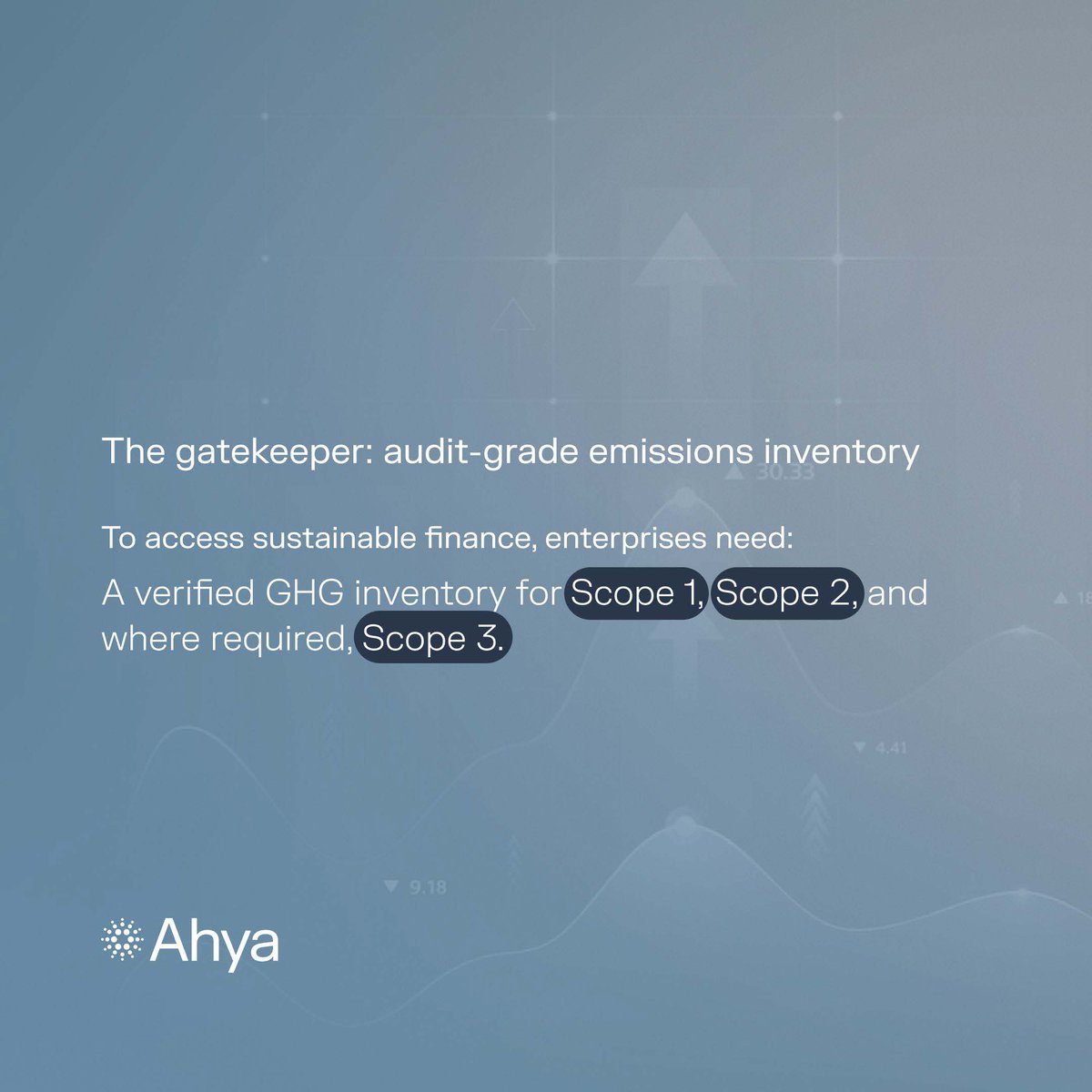ahyatech's tweet photo. Sustainable finance in MENAP reached USD 35.2Bn with commercial commercial banks controlling ~50%.

That structural shift changes everything for enterprises seeking credit.

Auditable emissions management is no longer a compliance exercise. It is a prerequisite to accessing capital:

✅ Green loans require verified proof of GHG reduction
-> No verified GHG inventory = no financing

✅ Sustainability-linked bonds tie your interest rate to emissions targets
-> Miss the target → coupon steps up 5-25 bps

💡 Sign up now ⛰️ AhyaOS: https://t.co/DafiqEv1gV 

📩 Explore how Ahya can support your sustainability goals: https://t.co/qxCkMEhye8 

#AcceleratetoNetZero #AhyaOS #SustainableFinance #GreenBanking