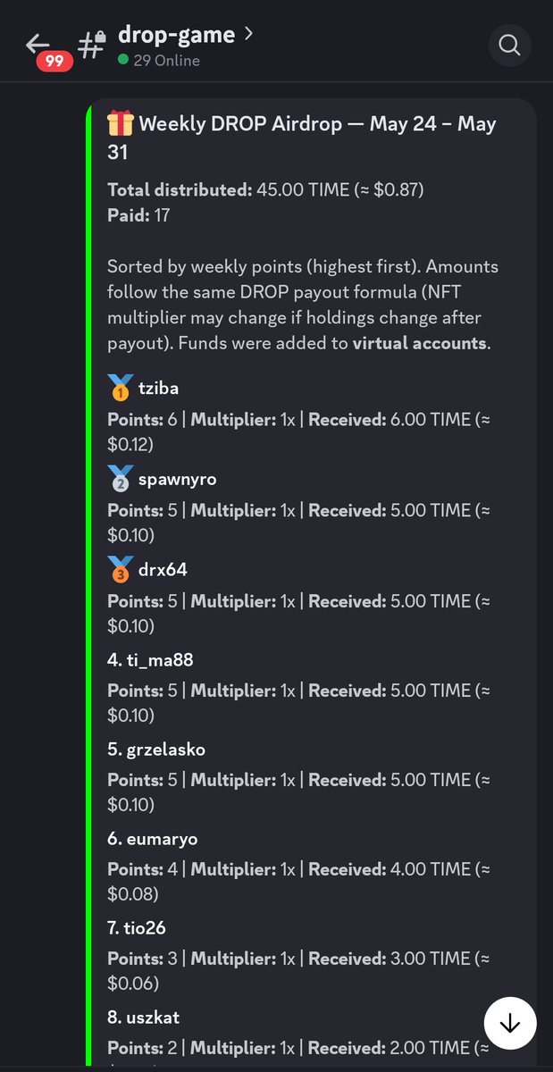 PrzemRzasa's tweet photo. Fancy free tokens on @MultiversX 👀

Join @HodlTokenClub @BoredApeXClub @xAllianceDAO &amp; @SVictorUniverse discord servers.

There is a drop being created every hour on each discord, react with 🪂 to enter. Show up, react, win and get airdrop on Sunday

Powered by #EsdtTippingBot https://t.co/dgoTapO9Ms