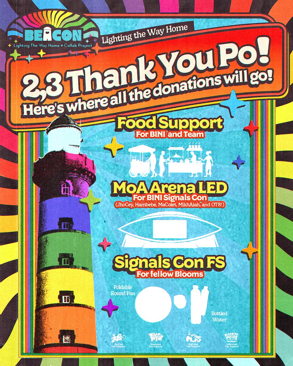 projectjhocey's tweet photo. 𝗕𝗲𝗮𝗰𝗼𝗻: Lighting the Way Home—A Collaboration Project for Signals Concert

“𝘿𝙞𝙩𝙤 𝙠𝙖𝙮𝙤 𝙨𝙖 𝙬𝙖𝙡𝙤, 𝙣𝙚𝙫𝙚𝙧 𝙡𝙪𝙡𝙪𝙗𝙤𝙜.”

We’re very happy to announce these meaningful projects for BINI’s upcoming Signals Concert! 

Thank you, Blooms, for helping us reach and unlock these incredible milestones. All of this is possible because of your unwavering support and generosity. We truly couldn’t have done it without you!✨

All the love,
@projectjhocey, @projectmacolet, @projecthambebe_, and @hello_mikhaiah!

#ProjectsRevealed
🩵💚💛🧡🩷❤️💙💜