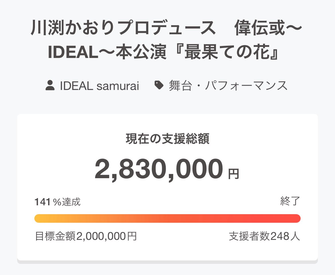 IDEAL_SAMURAI's tweet photo. 【#最果ての花─クラウドファンディング終了‼️】

昨日5/31(日)23:59をもちまして、クラウドファンディングが終了いたしました‼️

支援者数：248名
支援総額：2,830,000円
（当初の目標金額は2,000,000円）

皆様の大変温かいご支援のおかげで、我々が想像していたよりも高い目標まで上り詰めることができました。

本当に、本当に有難うございました…！！！

リターンのお届けに関しましてはお時間を頂戴いたしますが、是非楽しみにお待ちくださいませ✨

尚、アフターイベントのご予約も受付中‼️

引き続き「最果ての花」をよろしくお願いいたします。

✿ ┈ ⋯ ┈ ✿ ┈ ⋯ ┈ ✿ ┈ ⋯ ┈ ✿

6/30（火）
最果ての花　アフターイベント
~それぞれの願い~

場所：吉祥寺スターパインズカフェ

1部　13:15開場　14:00開演
2部　18:15開場　19:00開演
チケット　4,000円➕D

🎟️ https://t.co/o5KUFwChsY
〈出演者〉
※出演者は変更になる場合がございます、予めご了承下さい。

【1部14:00】
宮園博之
入倉慶志郎
伊東茉里乃
柏木佑太
樹くるみ
桐山トモユキ
木村美月
馬場梨恵子
紫野えりこ
加藤郁海
見谷惇
松川貴則
東奈津実
西野俊
海翼
政田圭敬
矢島凌大
島智宏
小坂井華那
町田誠也
北村圭吾
川渕かおり

【2部19:00】
宮園博之
入倉慶志郎
伊東茉里乃
若尾桂子
和泉學人
千歳ゆう
吉野哲平
片田ミチル
馬場梨恵子
紫野えりこ
加藤郁海
見谷惇
中野貴文
加納義広
奈良宙生
小西柾輝
きむらななえ
彩村美月
寅之助
乃井日菜子
上野理
鈴木南
浅井凱
紅日毬子
川渕かおり

#イデステ