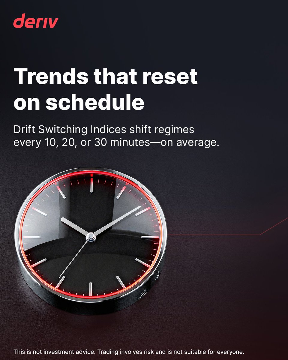 Derivdotcom's tweet photo. Plan your next move: Drift Switching Indices change regimes every 10, 20, or 30 minutes on average. 🙌

Anticipate, don’t just react. 😉

#DriftSwitching #TradingRhythm #Deriv

This is not investment advice. Trading involves risk and is not suitable for everyone. https://t.co/i2lb3IzF8d