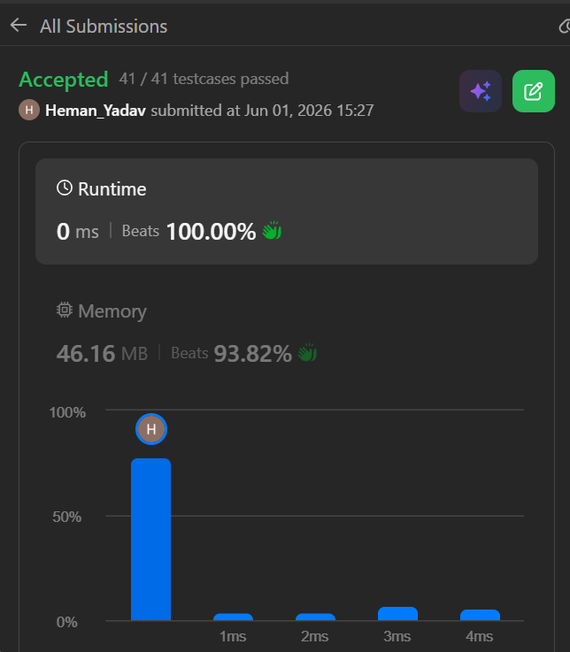 hemanyadav2005's tweet photo. Day 8/100 of #100DaysOfCode

- Problem Solved: 1423 (Maximum points you can obtain from cards), 1358 (Number of Substrings Containing All Three Characters), 1004 (Max Consecutive Ones III)
- Topic Covered: Sliding window and 2 pointers

#Leetcode #DSA #cpp https://t.co/sUhtXrDigh