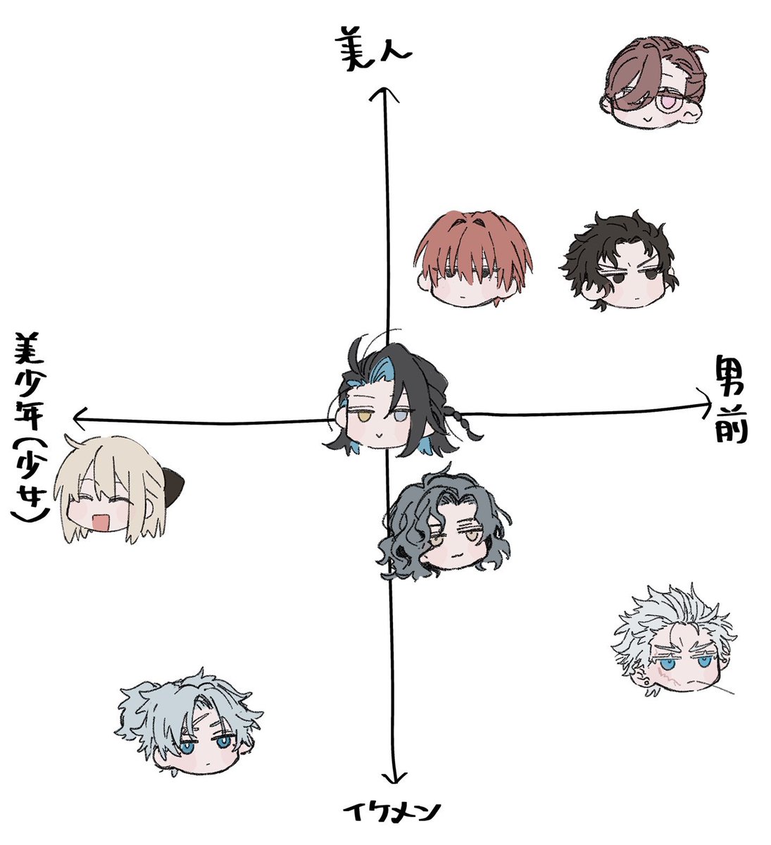 sagiri_hiyo's tweet photo. 異論は認める https://t.co/KQURJhxvo0