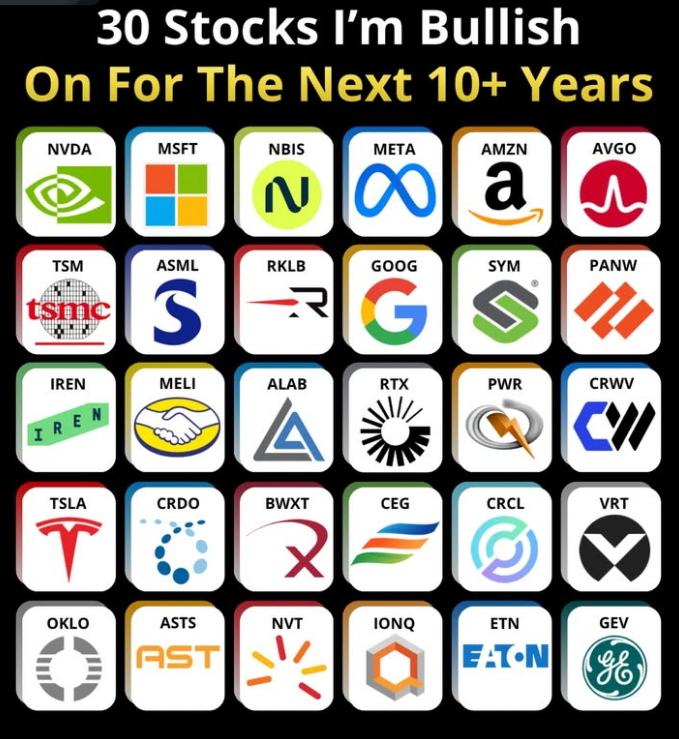 simonsenDK90's tweet photo. 30 stocks I’m bullish on for the next decade.
Covering AI, semis, digital infrastructure, energy, automation, aerospace,, space infrastructure, quantum computing, and next-gen communications.
👇 Comment “PORT” and I’ll DM you the direct links to view and invest in the portfolios. https://t.co/UFw9MHpeZs
