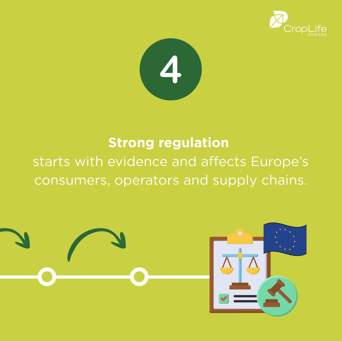 CropLifeEU tweet picture