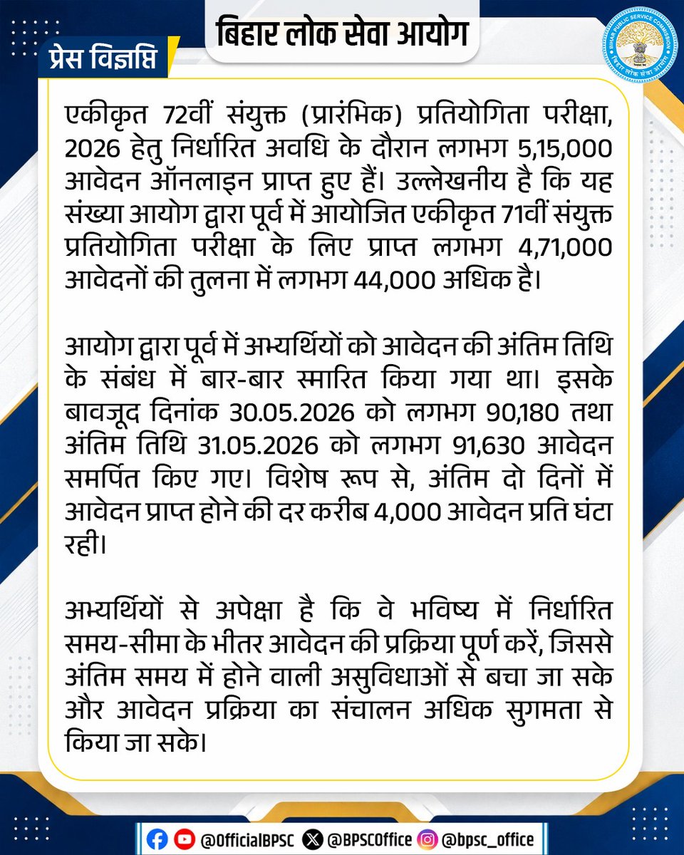 BPSCOffice's tweet photo. प्रेस विज्ञप्ति 

#BPSC #BPSCExam #BPSCNotice #BPSCUpdates #BPSCNotification #BPSC72nd #72ndCCE #BPSC72ndExam #OnlineApplication