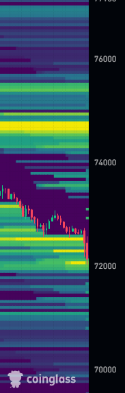 SoluaBTC's tweet photo. 止まるんかな？！
暴落は
6月20日くらいと思っていたけど。
＃BTC https://t.co/eFTcqzsVRN