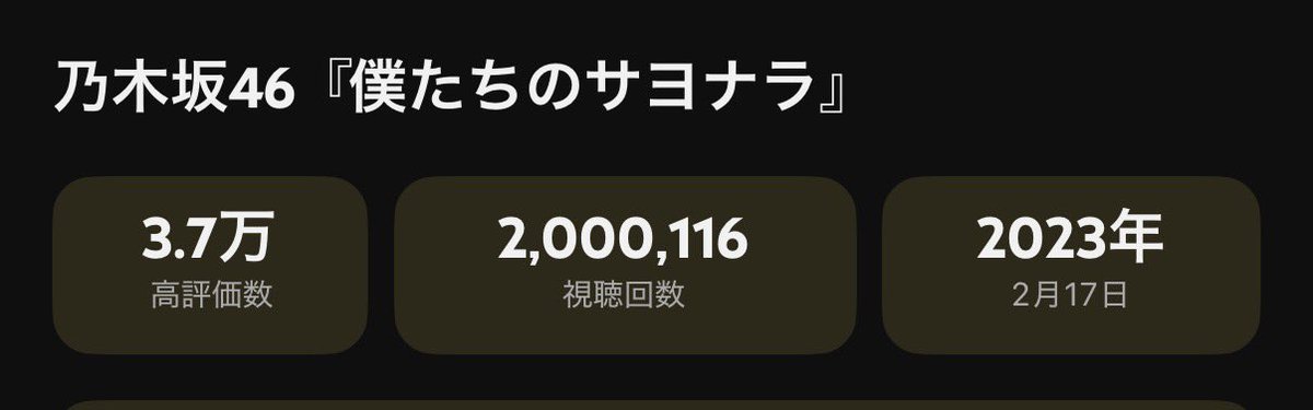 ma_Mana0820_ak's tweet photo. ㊗️200万再生！

#秋元真夏 
#僕たちのサヨナラ https://t.co/06u9Fh9yYL