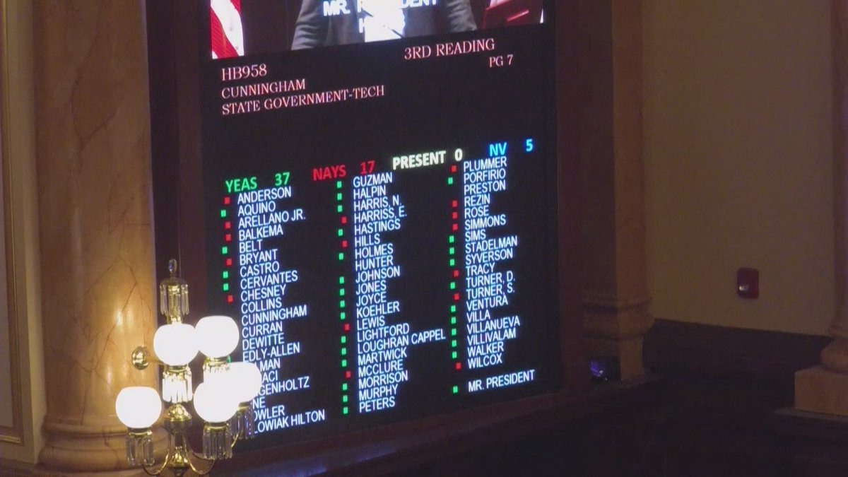 WGNNews's tweet photo. BREAKING OVERNIGHT: State lawmakers went into OT, but the Illinois spring legislative session ended with no Bears stadium deal reached. Does this mean the Bears will leave the state? @EmmyReports has the latest.

READ MORE: https://t.co/FLCOpUOnfE https://t.co/kqk4o3mOAN