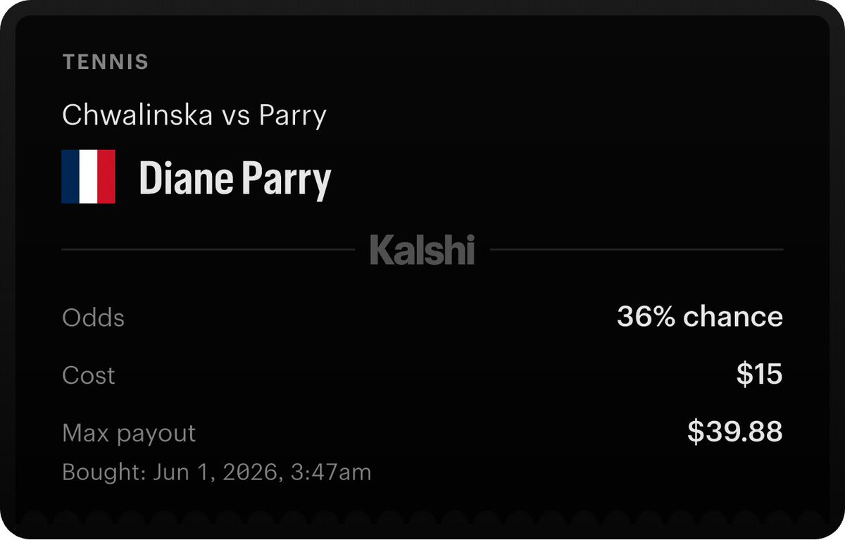 Lemonlocks3's tweet photo. Diane Parry is the next moneyline 
#Tennis #Kalshi #Gambling𝕏 https://t.co/lu1B9AmvW6