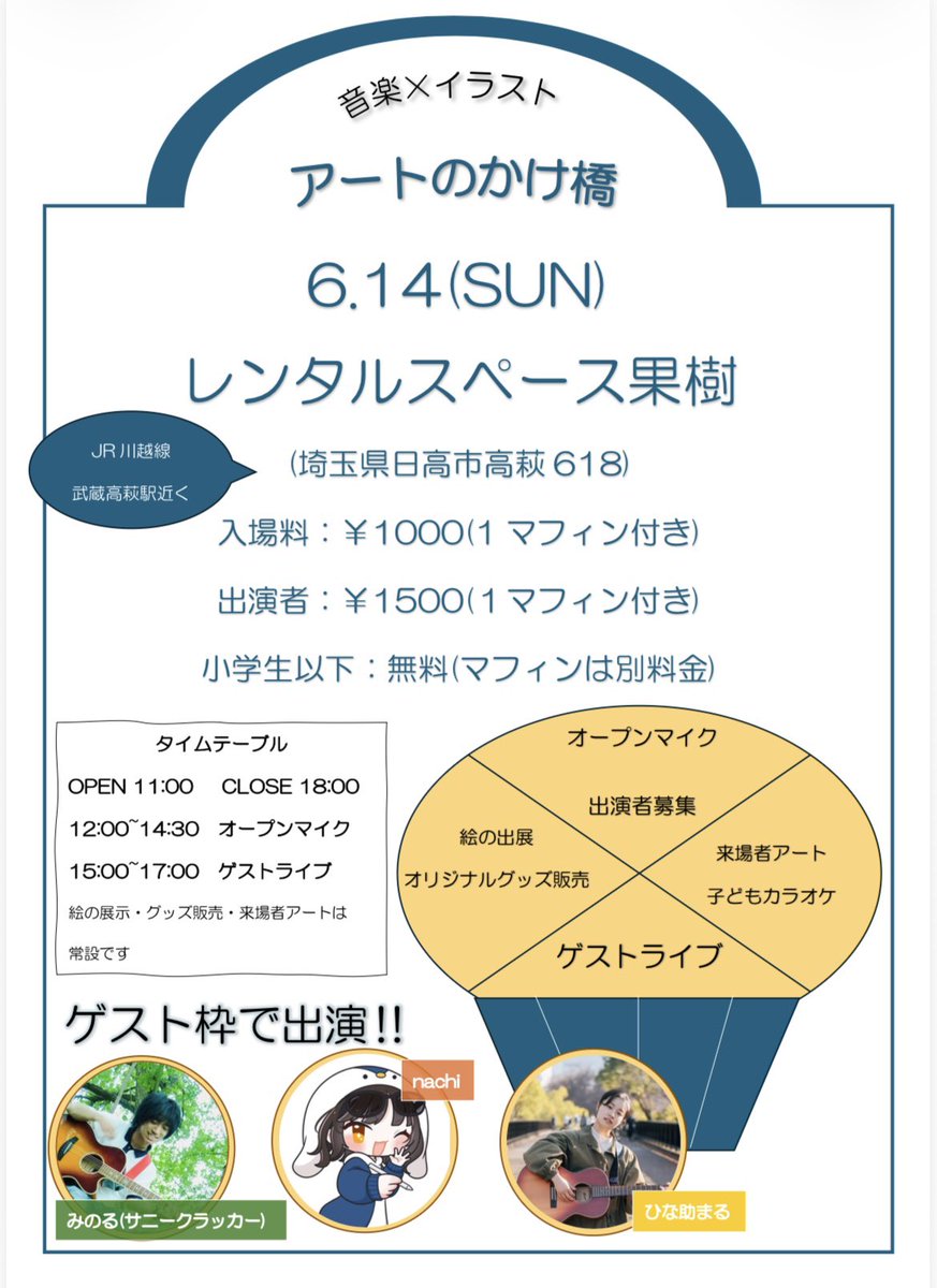 hina_suke_maru's tweet photo. 【6/14アートのかけ橋🌈】
改めまして！
ひな助まる主催イベントの告知画像です

ゲストには、みのる(サニークラッカー)さんと、nachiさんにお越しいただきます😆✨

オープンマイク出演者募集中‼️(当日参加可能ですが、事前DMもお待ちしてます) https://t.co/M2JDI94AFr